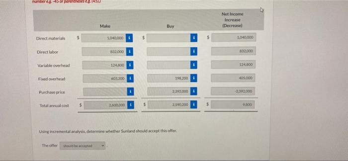 of Tri-Robo, a three-wheeled robot that can scan a home for fires