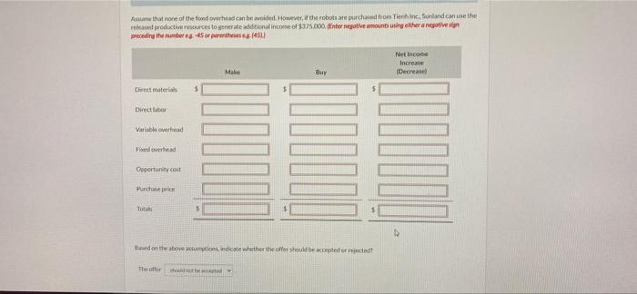 and gas leaks and then transmit this information to a smartphone. The