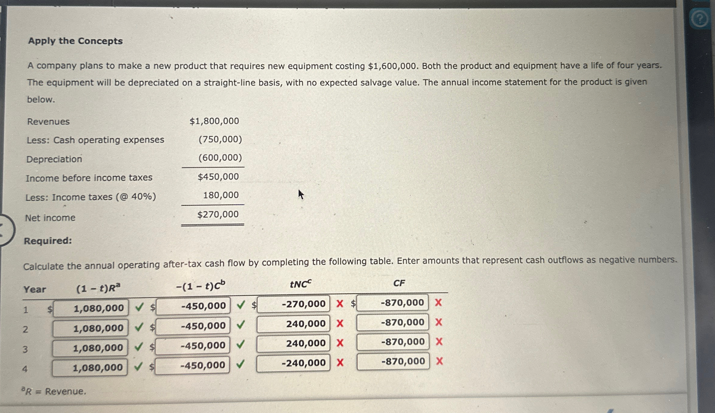  Apply the Concepts THE ANSWER IS NOT 240,000 and 870,000 SO