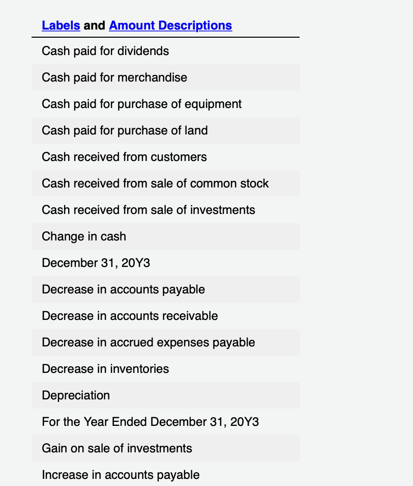 earn all points and avoid any errors thank you! The comparative balance