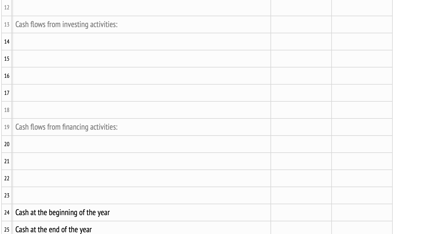 Cash $626,640.00 $585,760.00 4 Accounts receivable (net) 226,900.00 208,390.00 5 Inventories 641,350.00