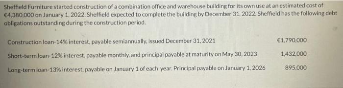 compute part b. Sheffield Furniture started construction of a combination office and