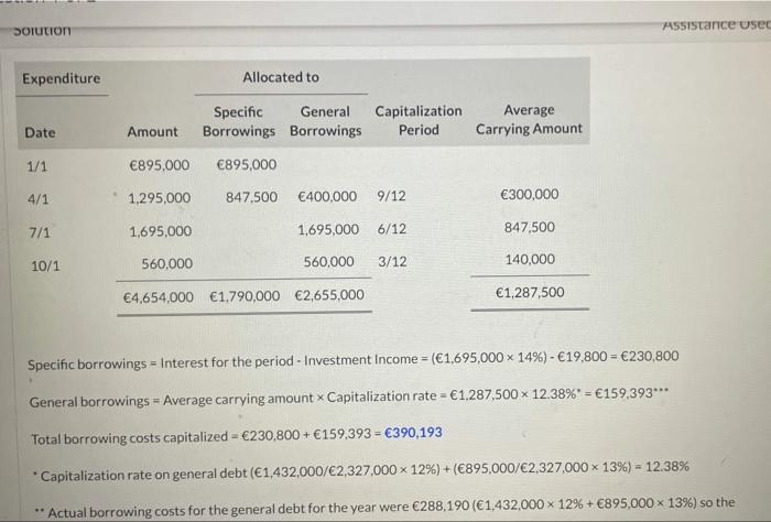 on January 1, 2022. Sheffield expected to complete the building by December