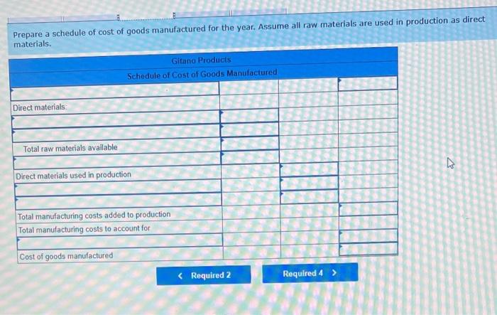 materials purchased). Its predetermined overhead rate was based on a cost formula