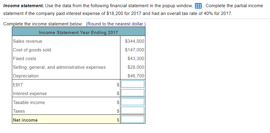 Income statement. Use the data from the following financial statement in
