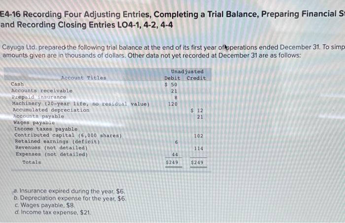  E4-16 Recording Four Adjusting Entries, Completing a Trial Balance, Preparing Financial
