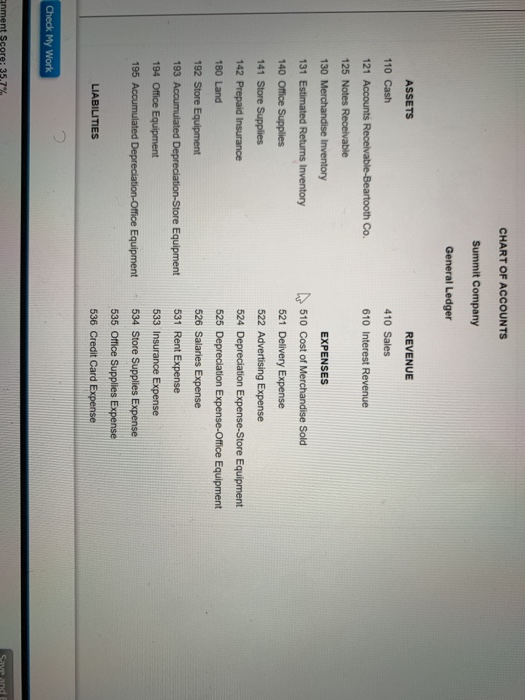 Co. I'm trying to make this journal work out but only get