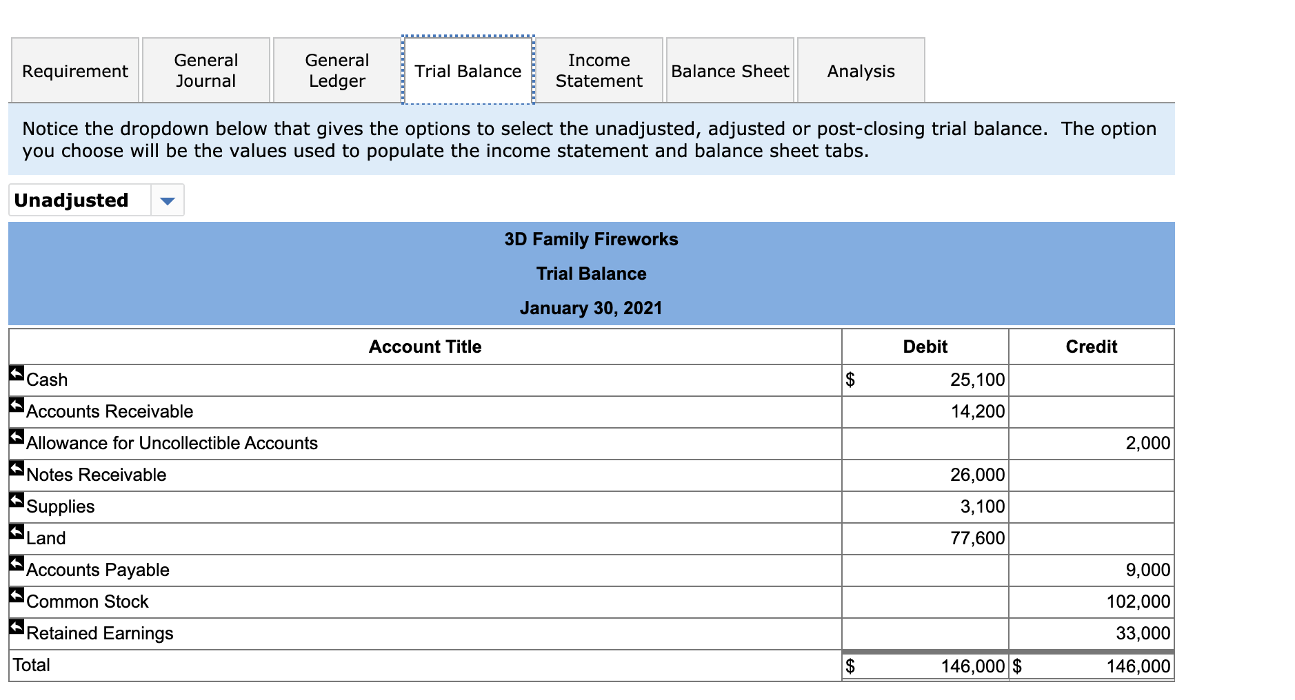 turnover ratio for the month of January (Hint: For the numerator, use