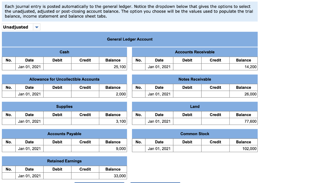 total services provided to customers on account). If the industry average of