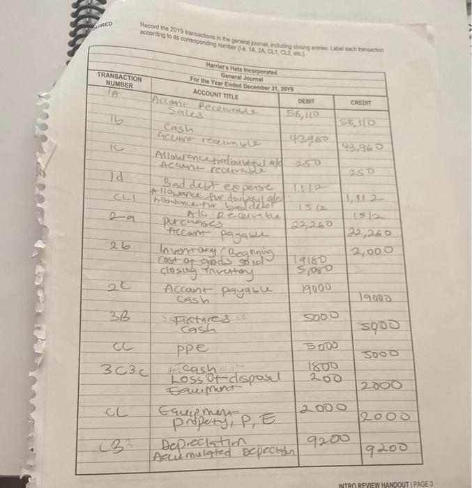 As of the end of 2018, the company estimates that 8% of