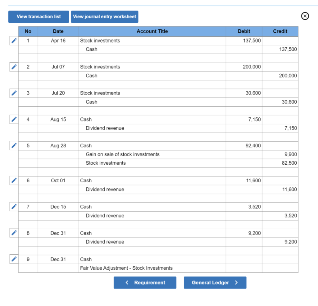 short GL1501 - Based on Problem 15-4A LO P4 JCW Corp. had