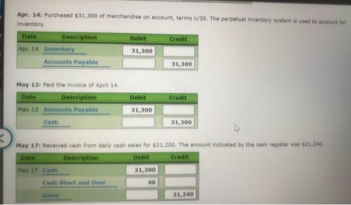 during its first fiscal year ended December 31, 2045, were as follows: