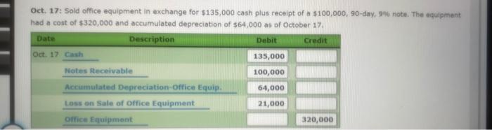 the amount boxes blank. If an amount box does not require an