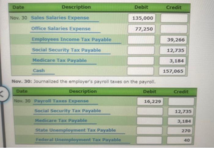 petty cash fund of $4,500 Date Description Debit Credit Jan, 3 Petty