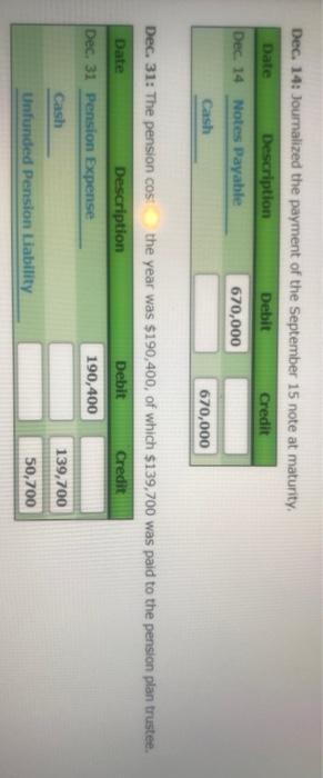 Cash 4,500 Cash 4,500 Feb. 26: Replenished the petty cash fund, based