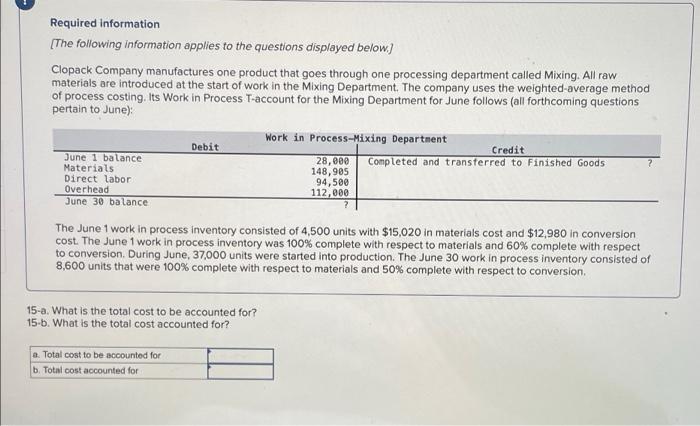 journal entries to record the raw materials used in production and the