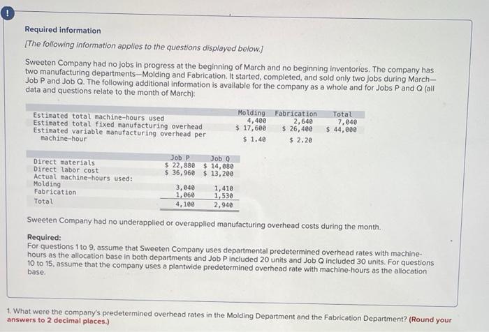 In excel form: This is all the information given, please answer all