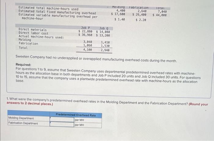 thank you O Required information [The following information applies to the questions