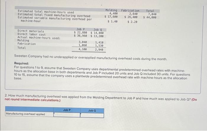 displayed below.) Sweeten Company had no jobs in progress at the beginning