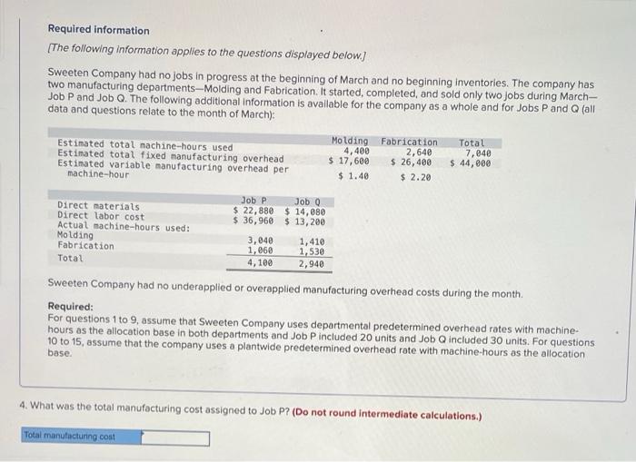 and Fabrication. It started, completed, and sold only two jobs during March-