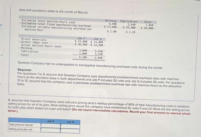 total machine-hours used Total Estimated total fixed manufacturing overhead 4,400 2,640 7,040