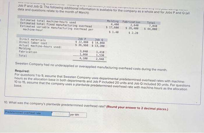 1.40 $ 2.20 machine-hour Job P Job 0 Direct materials $ 22,888