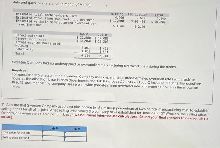 questions 1 to 9, assume that Sweeten Company uses departmental predetermined overhead