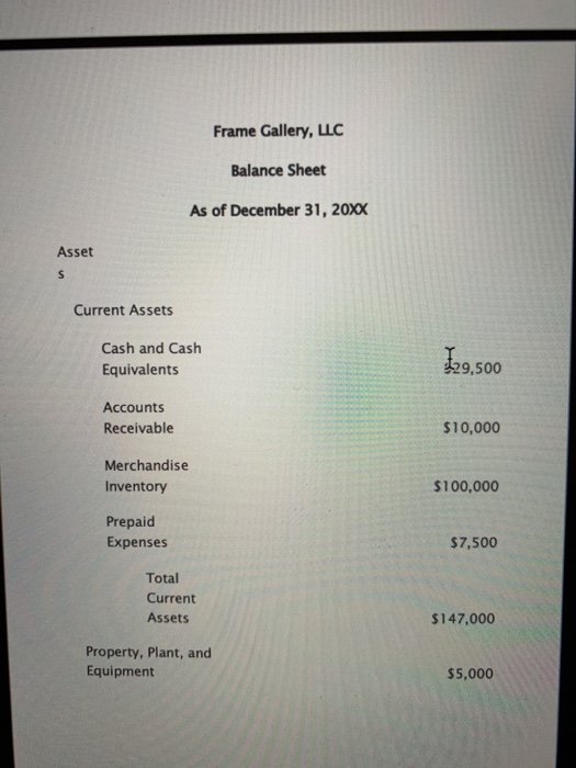 net income he is dismayed. With almost $250,000 in gross profit he