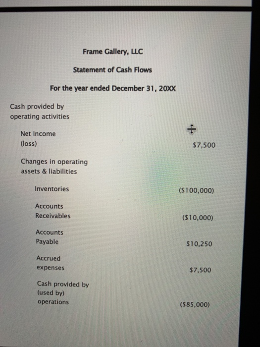 his employees and suppliers. One of his largest suppliers of framing materials