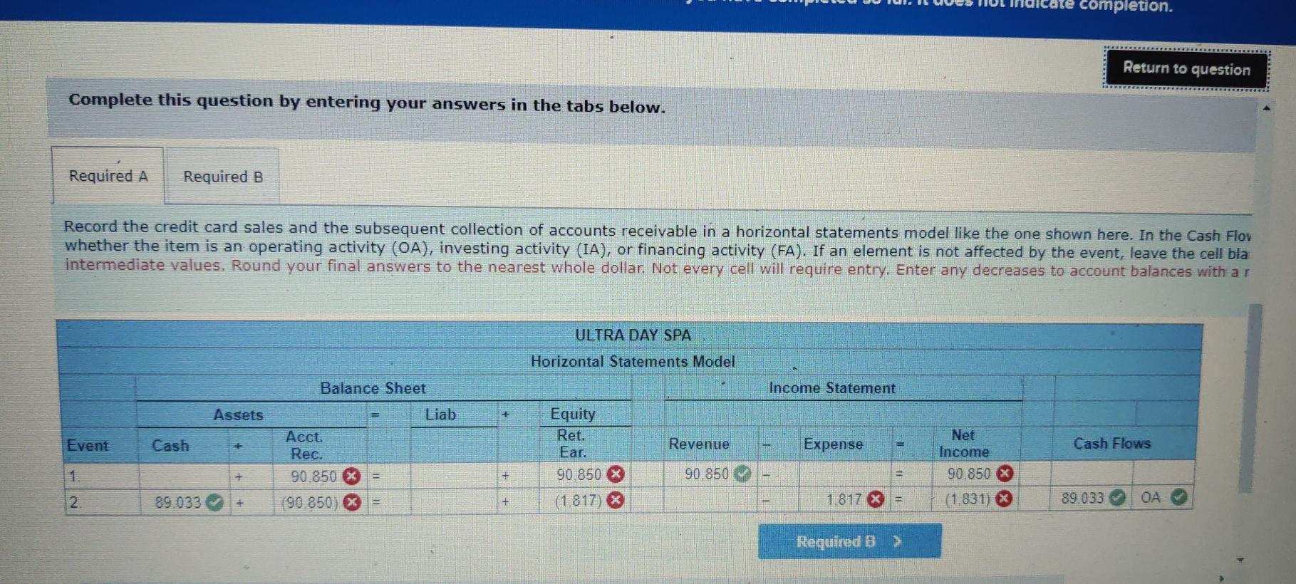 Show how accounting for credit card sales affects financial statements 2.5 points