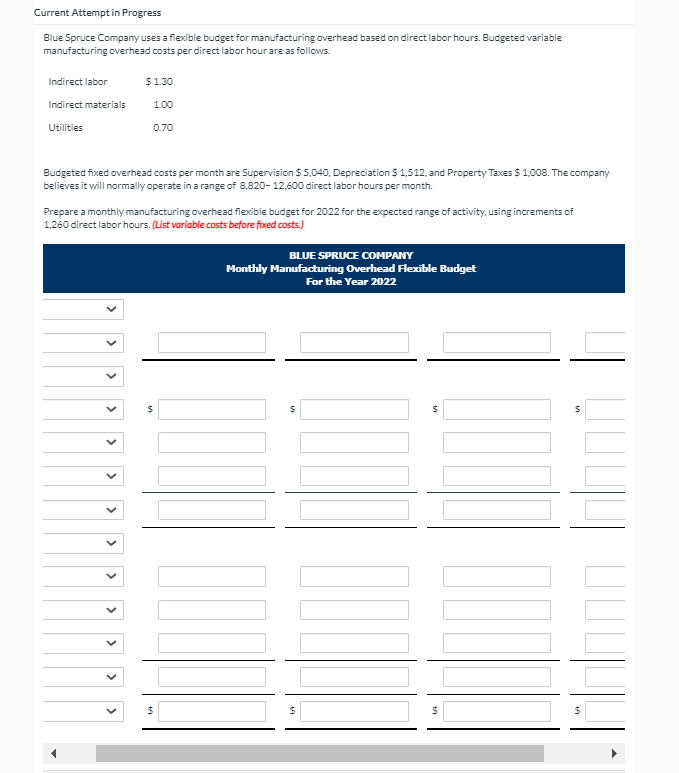  Current Attempt in Progress Blue Spruce Company uses a flexible budget