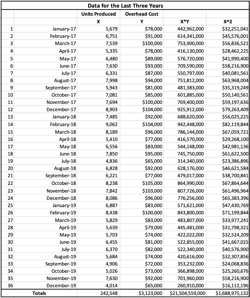  Please Help 1 2 3 4 5 6 7 8 9