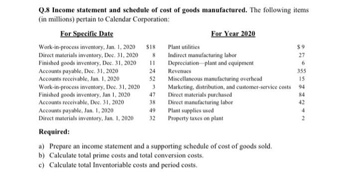 URGENT HELP REQUIREDKindly solve this question on EXCEL & simplify this as