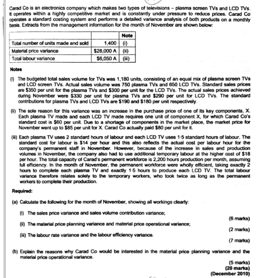  Carad Co is an electronics company which makes two types of