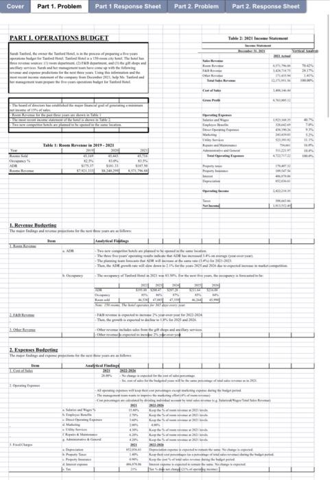  Cover Part 1. Problem Part 1 Response Sheet Part 2. Problem