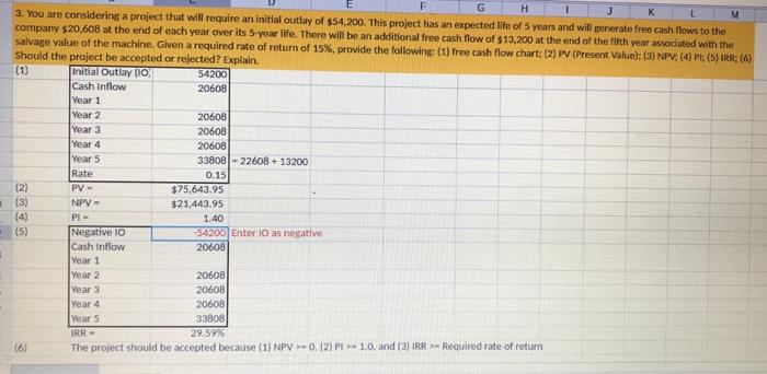 charge of one division of Bigfella Conglomerate Inc. Your division is considering