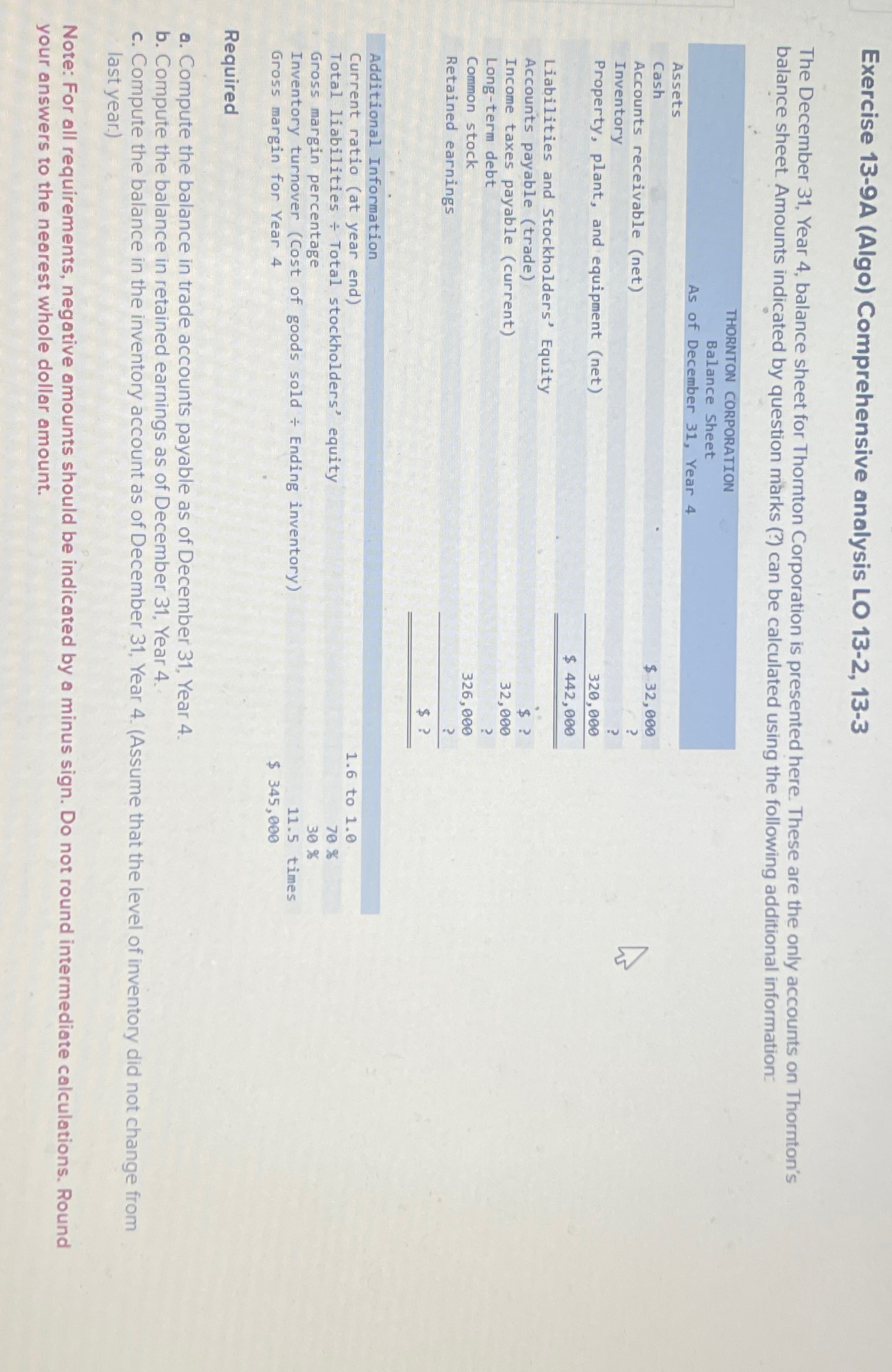 Exercise 13-9A (Algo) Comprehensive analysis LO 13-2,13-3 The December 31, Year