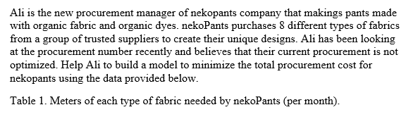 I need solution in excel solver with pictures thanks. Ali is