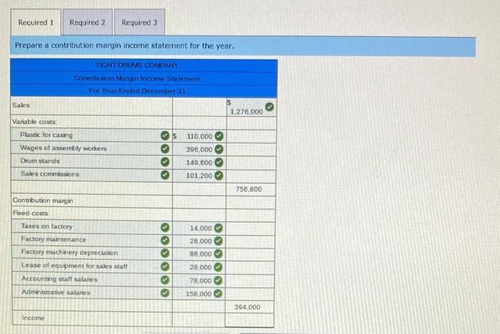 LO A1 The following costs result from the production and sale of
