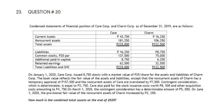 KINDLY ANSWER WITH COMPLETE SOLUTION AND EXPLANATION 23. QUESTION #20 Condensed statements