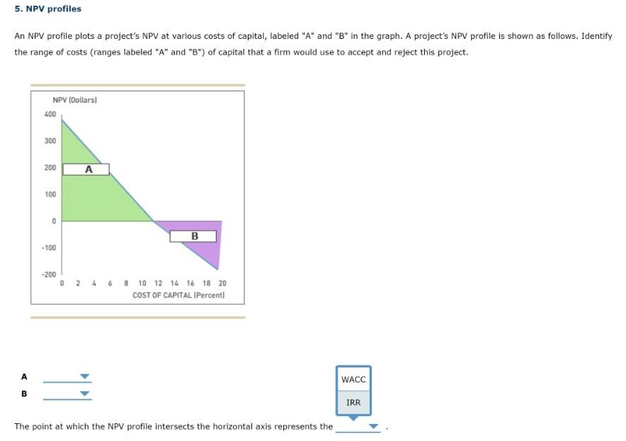  A Accept or Reject? B Accept or Reject? The point at