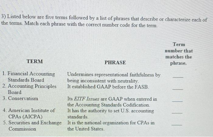 phrase with the correct number code for the term Term number that