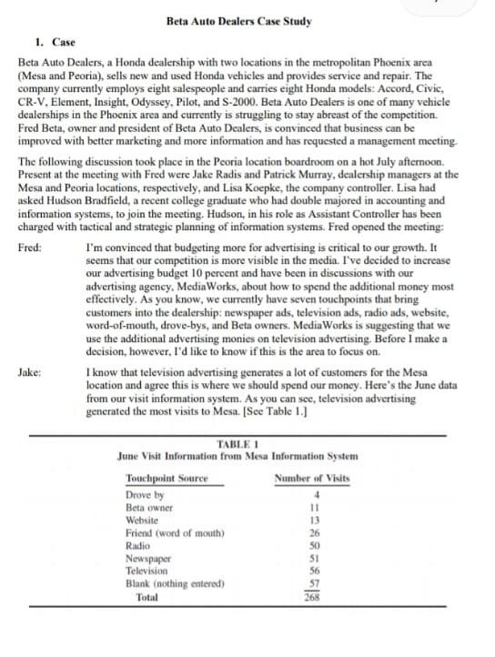  Beta Auto Dealers Case Study 1. Case Beta Auto Dealers, a