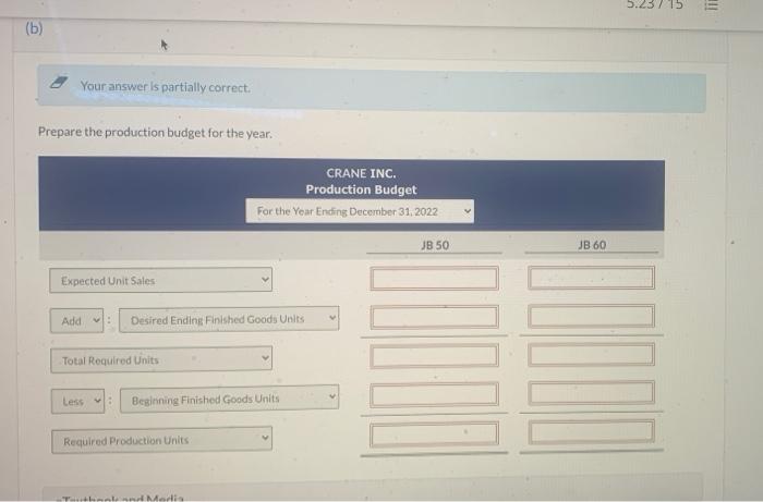 15,600 Sales budget Anticipated volume in units Unit selling price Production budget: