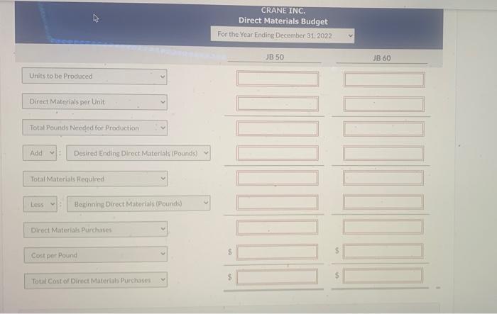 Desired ending finished goods units Beginning finished goods units Direct materials budget: