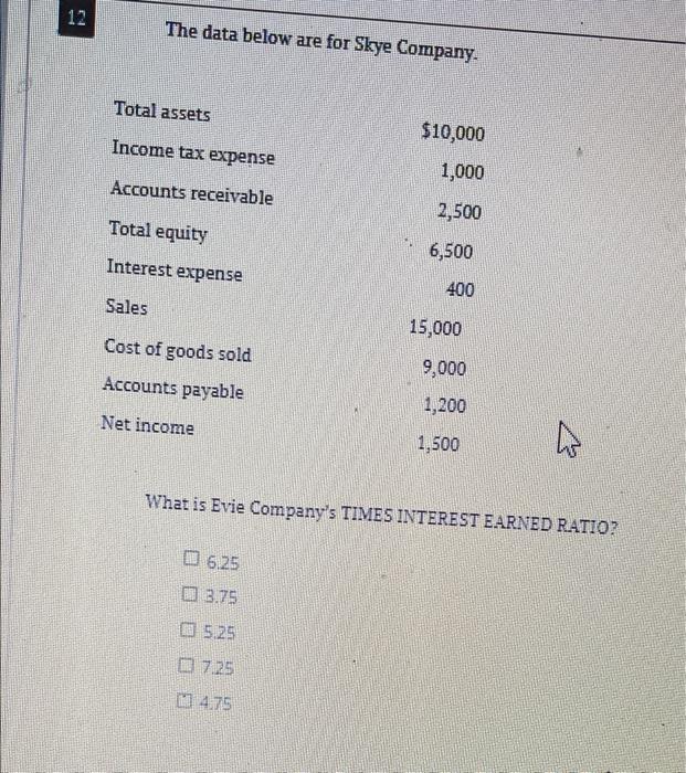 Total assets $10,000 Income before interest and taxes 1,000 Total liabilities Total