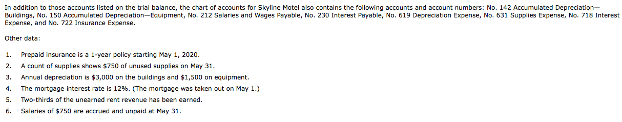 on May 1, 2020. Its trial balance before adjustment on May 31