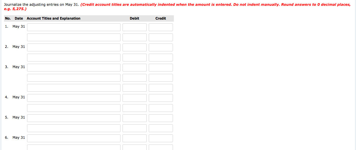 is as follows. Skyline Motel Trial Balance May 31, 2020 Credit Account