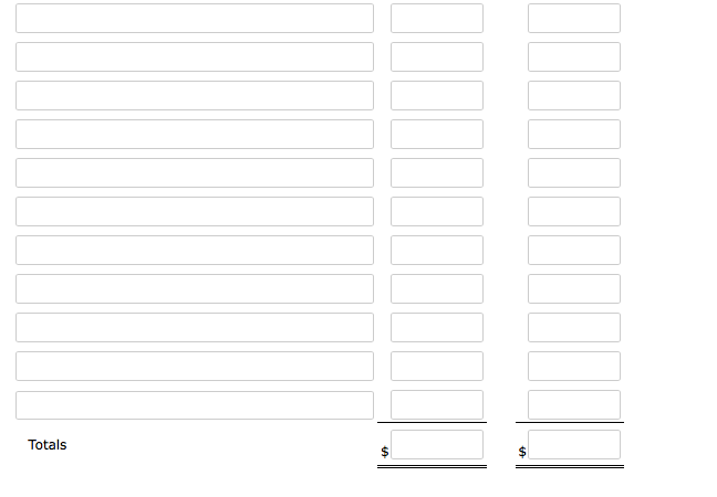 balance, the chart of accounts for Skyline Motel also contains the following