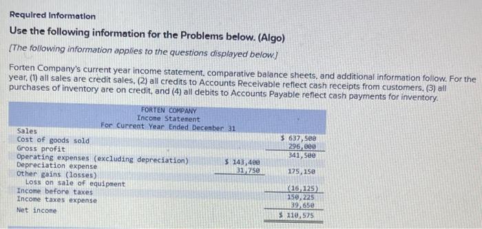  Required Information Use the following information for the Problems below. (Algo)